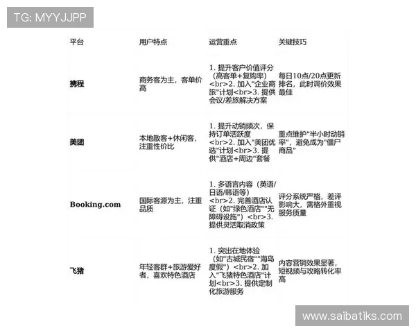2026年最新ag视讯入口登录攻略便捷安全多渠道访问多平台支持满足不同玩家需求的优质选择