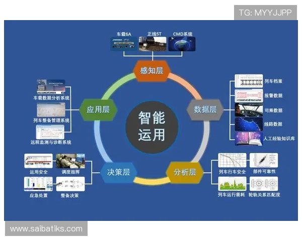 欧博会官方登录网站入口登录页面优化措施,提升用户体验与访问速度
